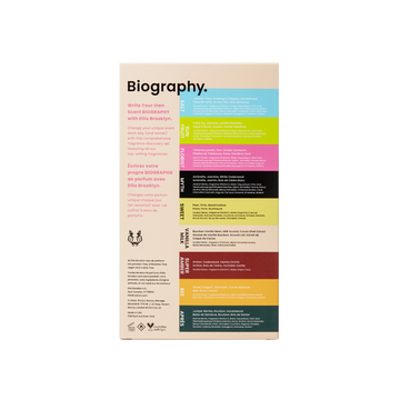 Back of Biography Discovery Set box on white background.