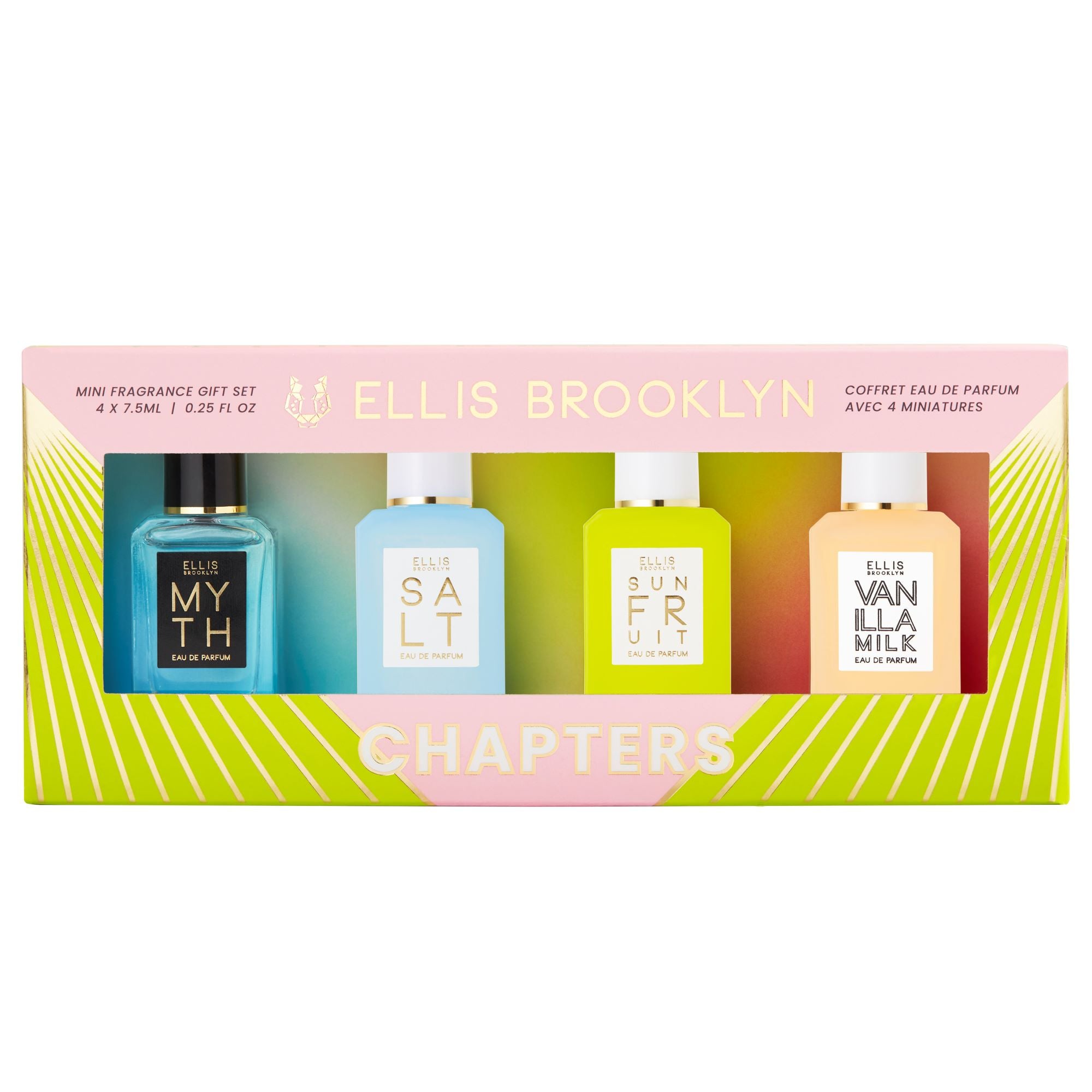 perfume travel set